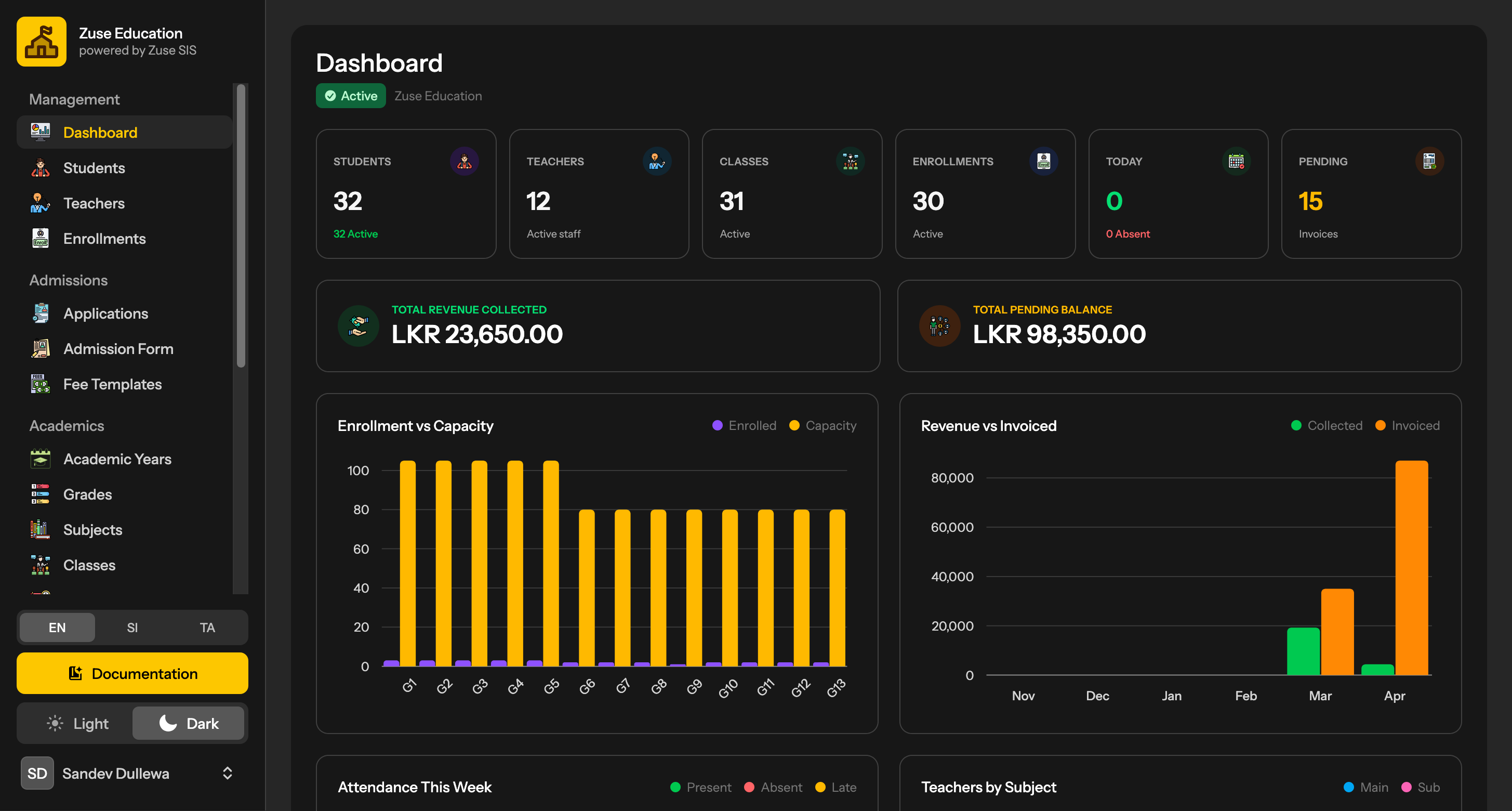 Eschola SIS school dashboard