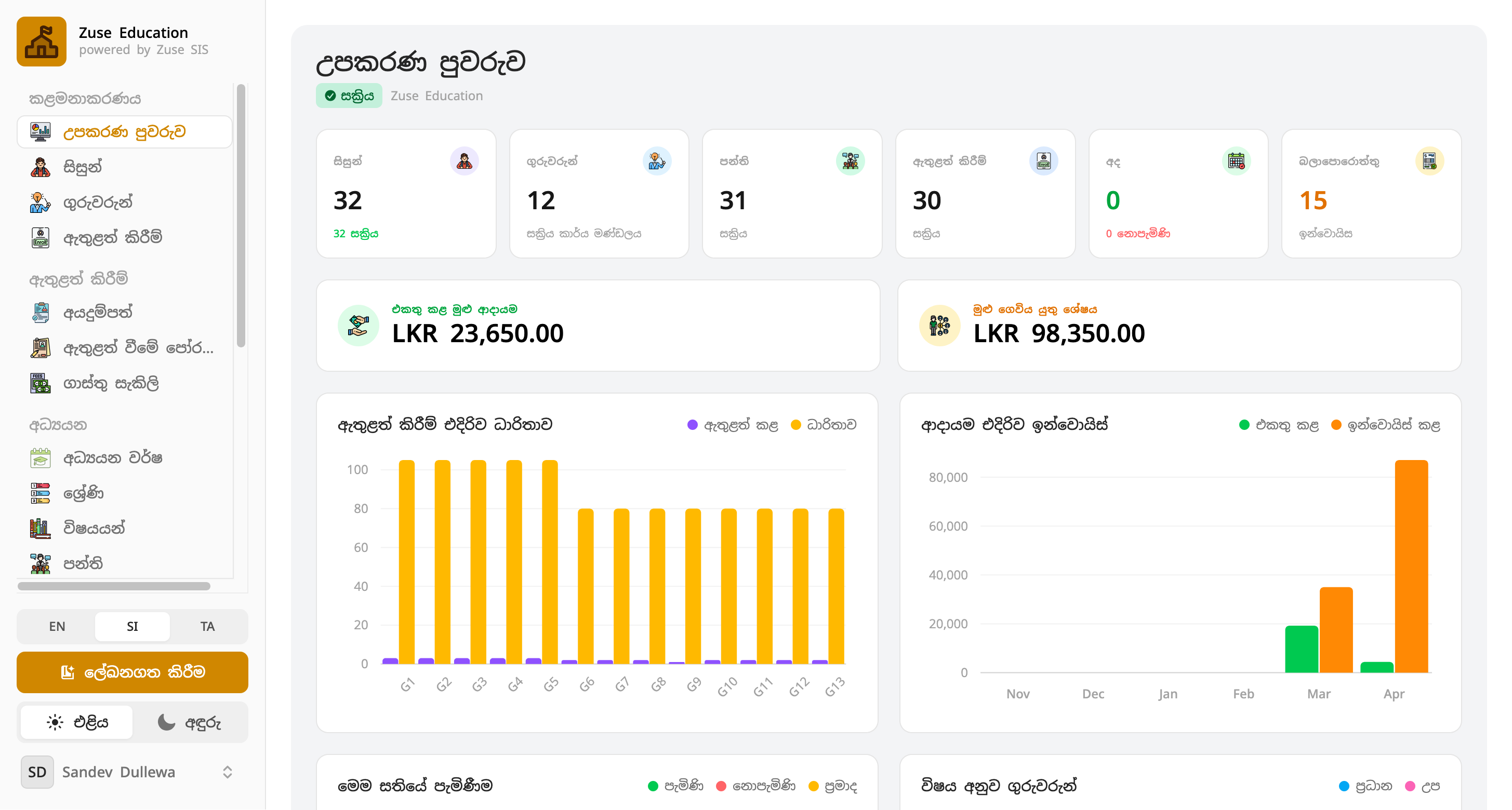 Sinhala